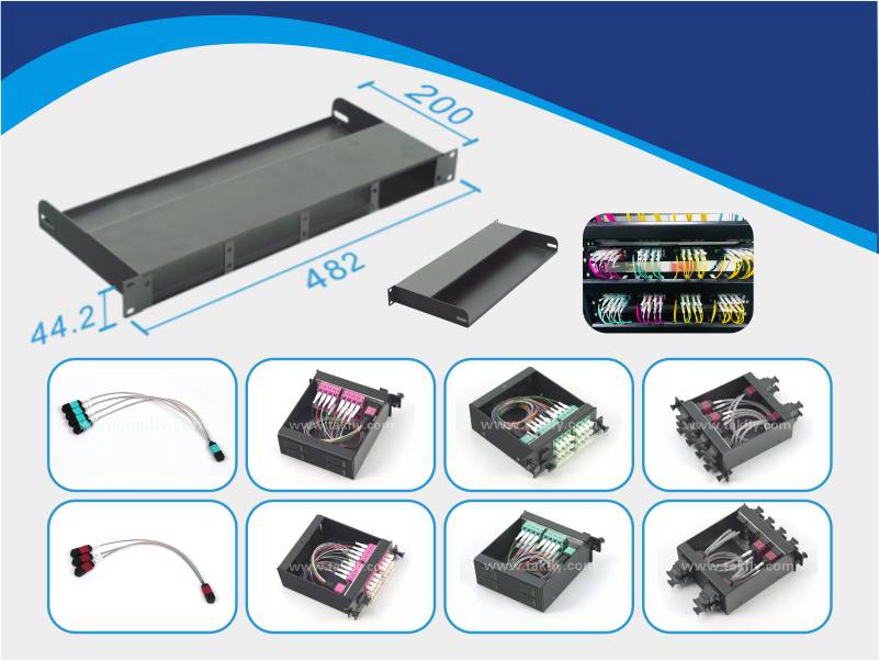 mpo mtp patch panel