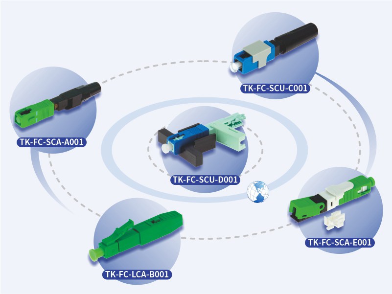 fiber optic quick connectors