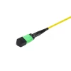 mpo fiber optic connector
