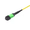 fiber mpo connector