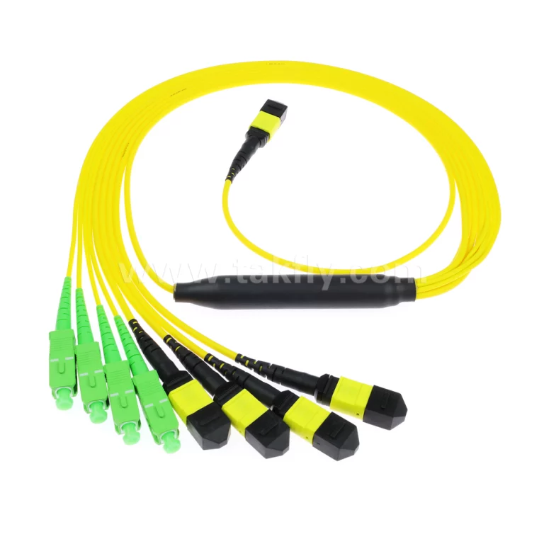 MPO-SC/APC PLC1