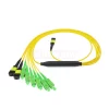 MPO-SC/APC PLC3