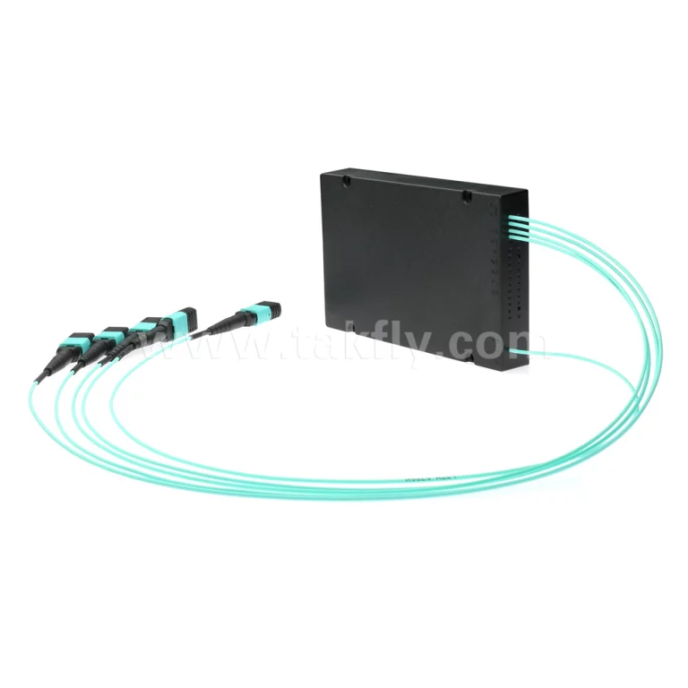 MPO OM3 ABS PLC1