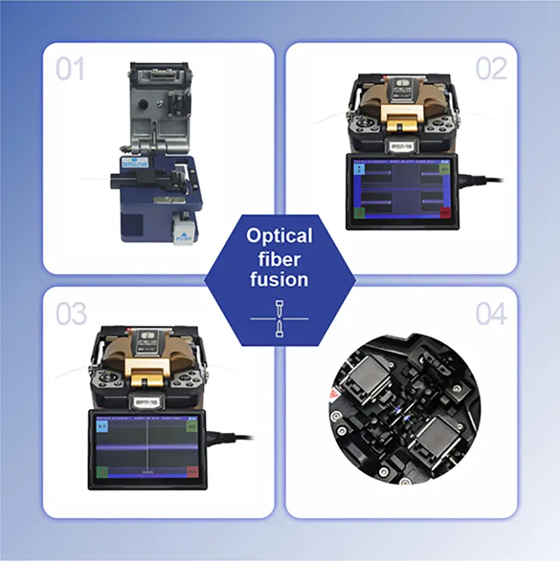 fiber optical termination kit