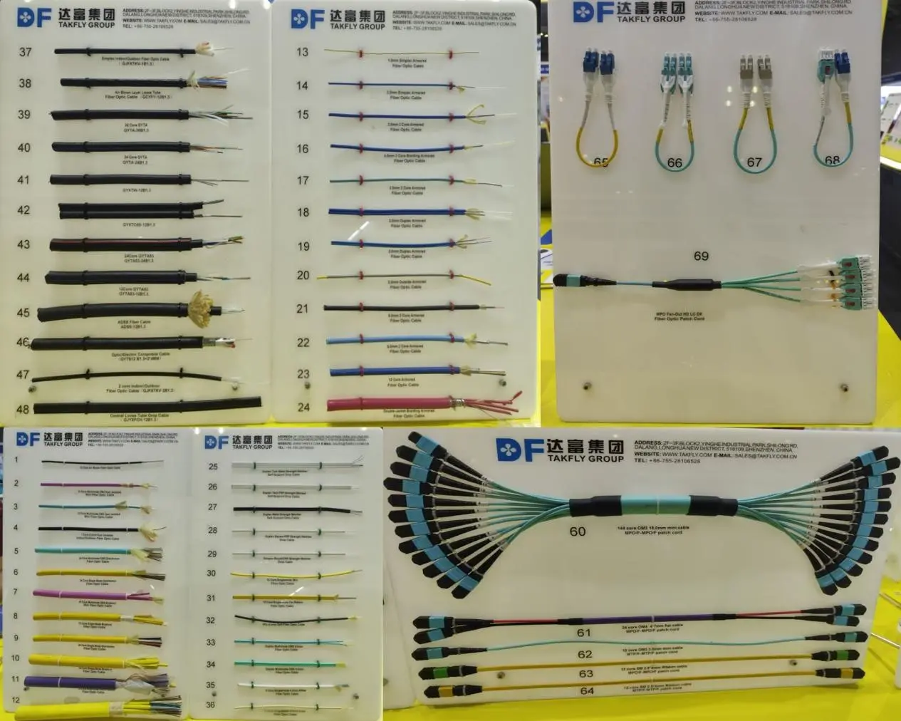 fiber optic manufacturer