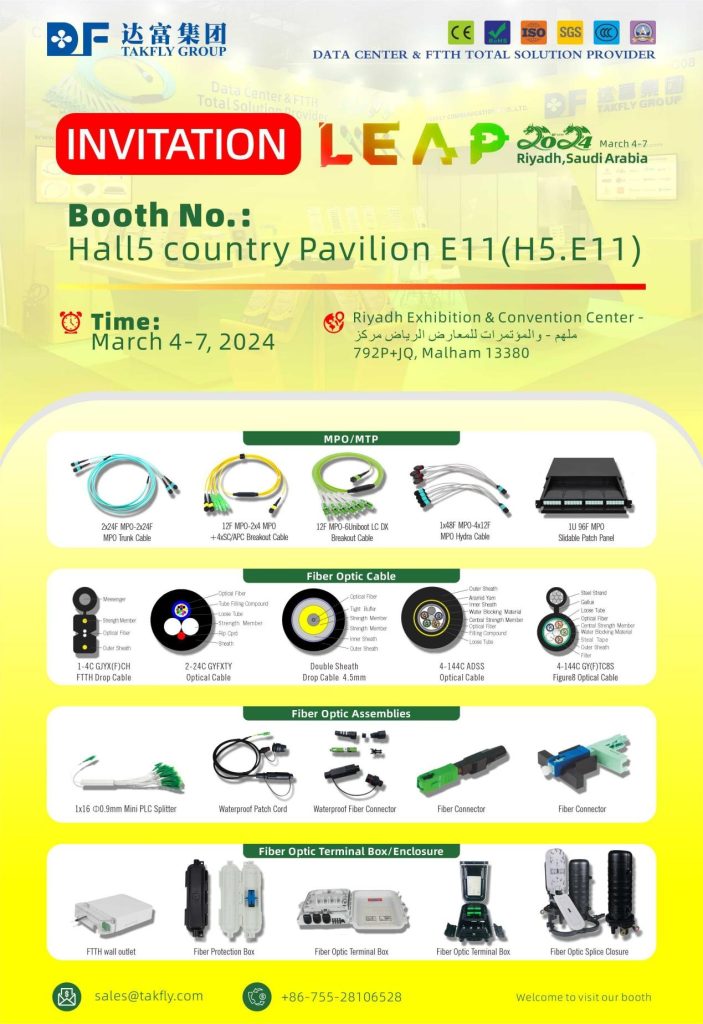 fiber optic cables