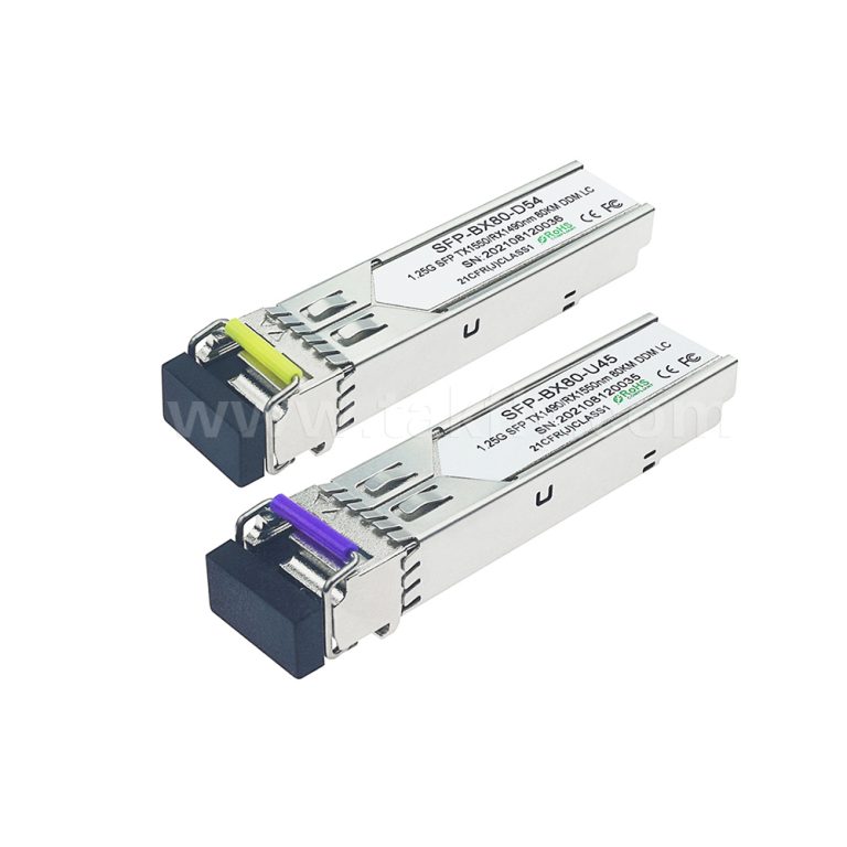 SFP Directional Transceiver